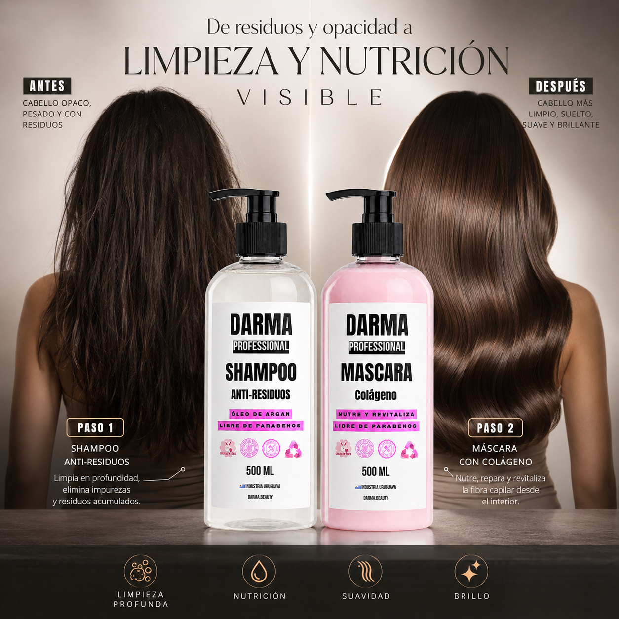 Pack Darma Professional Shampoo Anti-Residuos Alisado + Máscara Colágeno 500 ml